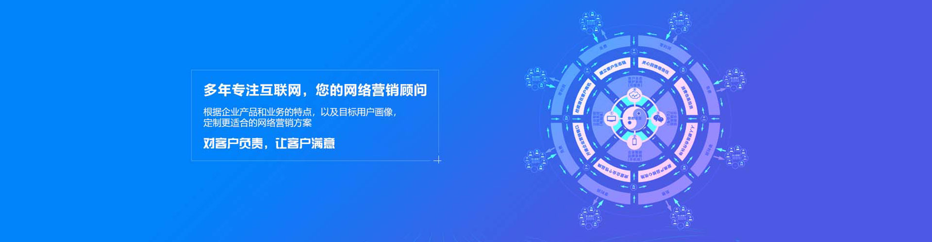 管城sem主管